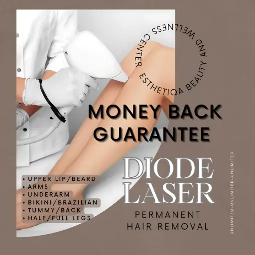 Diode Laser Permanent Hair Removal 1-Year Promo